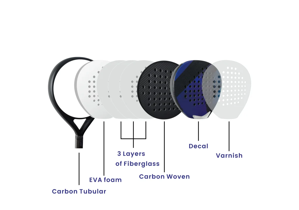 uuparacket.com_padel-racket-structure